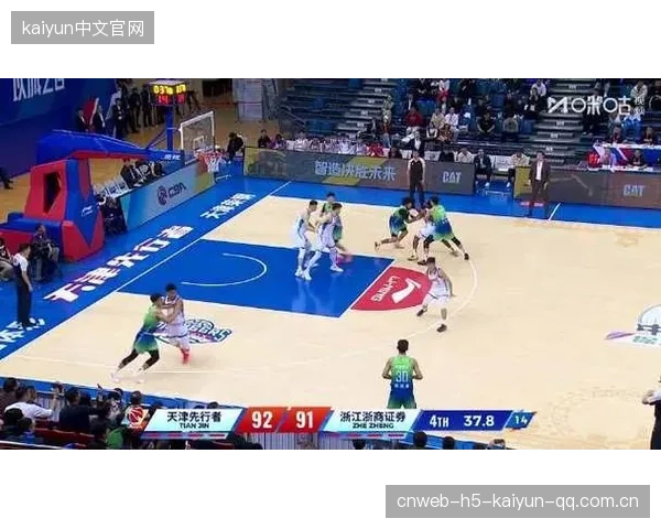 季前赛两连胜！山东男篮74-83逆转天津，今年有看头！
